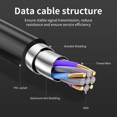 NÖRDIC Active 5m USB3.1 jatkokaapeli 5Gbps jatke USB Uros-naaras Xbox, PS5, Oculus, tulostin, skanneri, Playstation, VR