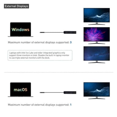 Cable Matters 1–8 USB-C-telakointiasema 3x näyttöportti USB-C PD100W RJ45 GigaLan 1xUSB-C + 2xUSB-A 5Gbps yhteensopiva Thunderbolt 3/4, USB4:n kanssa