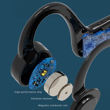 Langattomat urheilukuulokkeet Bluetooth 5.1 Musta