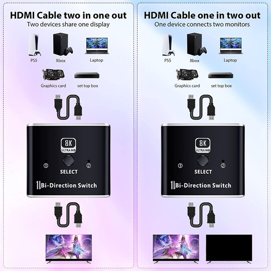 NÖRDIC 8K60Hz HDMI-kytkin 2-1 ja jakaja 1-2 4K120Hz 48Gbps