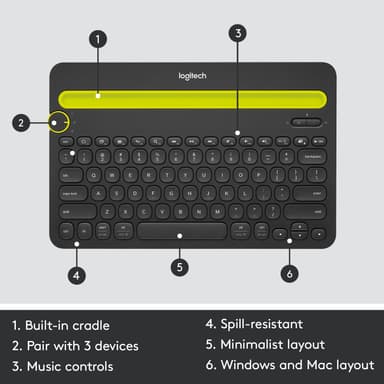 Logitech K480 multi-device näppäimistö