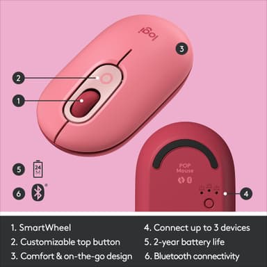 Logitech Pop hiiri (vaaleanpunainen)