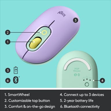 Logitech Pop hiiri (mintunvihreä)