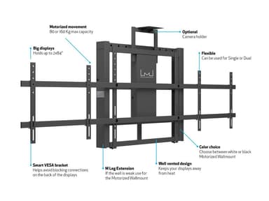 Multibrackets 0433 TV-kiinnike 2,13 m (84") Musta