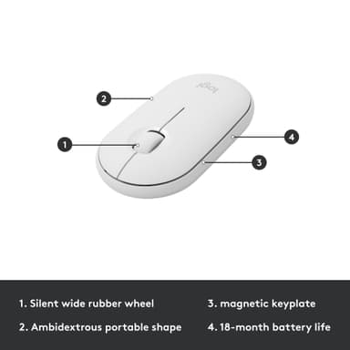 Logitech MK470 Slim Combo hiiri ja näppäimistö (valkoinen)