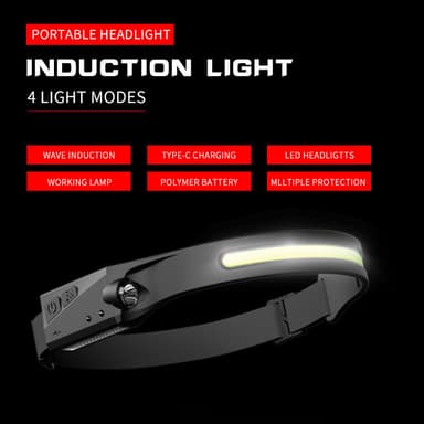 COB Outdoor Headlight USB Musta