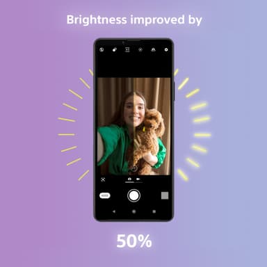 Sony Xperia 10 IV - 5G älypuhelin 6/128 GB (minttu)