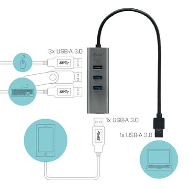 i-tec Metal U3HUBMETAL403, USB 3.2 Gen 1 (3.1 Gen 1) Type-A, USB 3.2 Gen 1 (3.1