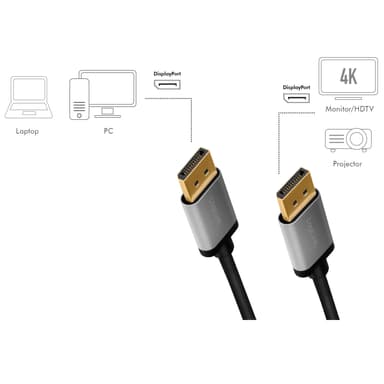 DisplayPort-kaapeli 4K / 60Hz Alumiini 2m