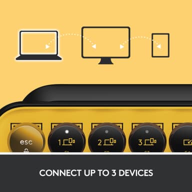 Logitech Pop Keys Wireless langaton näppäimistö (Blast Yellow)