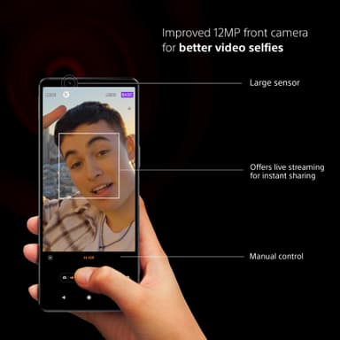 Sony Xperia 1 IV - 5G älypuhelin 12/256GB (musta)