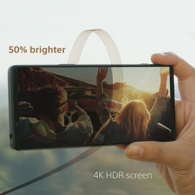 Sony Xperia 1 IV - 5G älypuhelin 12/256GB (violetti)