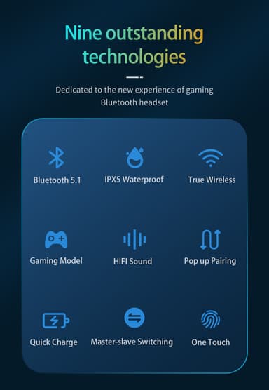 Langattomat kuulokkeet Bluetooth 5.1 Valkoinen