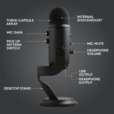Logitech Blue Yeti pelistriimauspaketti