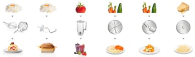 Bosch MUM5 CreationLine yleiskone (minttu /hopea)