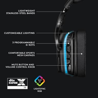 Logitech G635 pelikuulokkeet