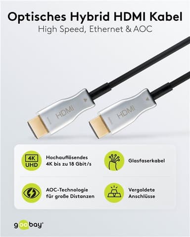 Goobay High Speed hybrid optinen HDMI™ -kaapeli Ethernetillä (AOC)