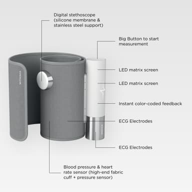 Withings Core älyverenpainemittari WITBPM550067