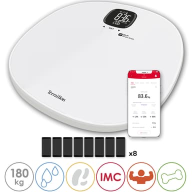 Henkilökohtainen päälomake Wifi