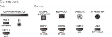 Philips 86” PUS8807 4K Ambilight älytelevisio (2022)