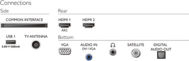 Philips 24” PHS5537 HD Ready LED televisio (2022)