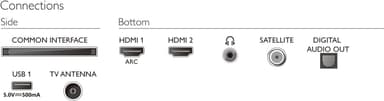 Philips 32” PHS5507 HD Ready LED televisio (2022)