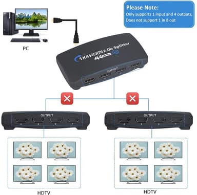 HDMI Splitter 1 in 4 out zoom-toiminnolla 4K60HZ Musta