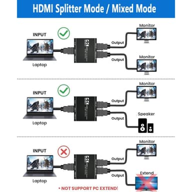 HDMI-jakaja 1 portti 2 ulostuloon 4K60HZ Musta