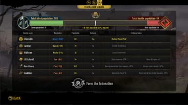 Surviving the Aftermath: New Alliances - PC Windows