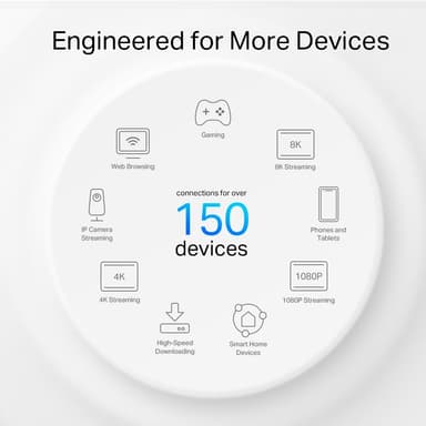 TP-Link Deco X-50 reititin ulkokäyttöön
