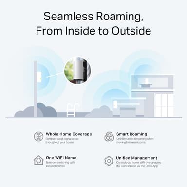 TP-Link Deco X50 WiFi 6 reititin ulkokäyttöön