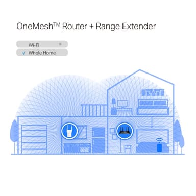 TP-Link RE705X WiFi 6 laajennin