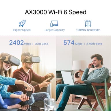 TP-Link RE705X WiFi 6 laajennin