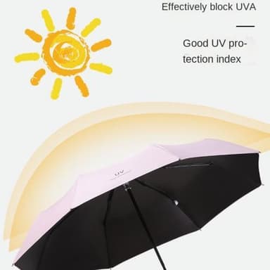 Anti-UV-sateenvarjo kannettava aurinkosateenvarjo - automaattinen avaus/laivastonsininen