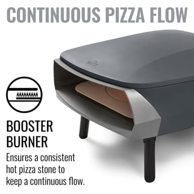 Witt Etna Rotante pizzauuni 80650011 (harmaa)