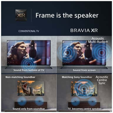 Sony Bravia 65” X95L 4K MINI-LED älytelevisio (2023)