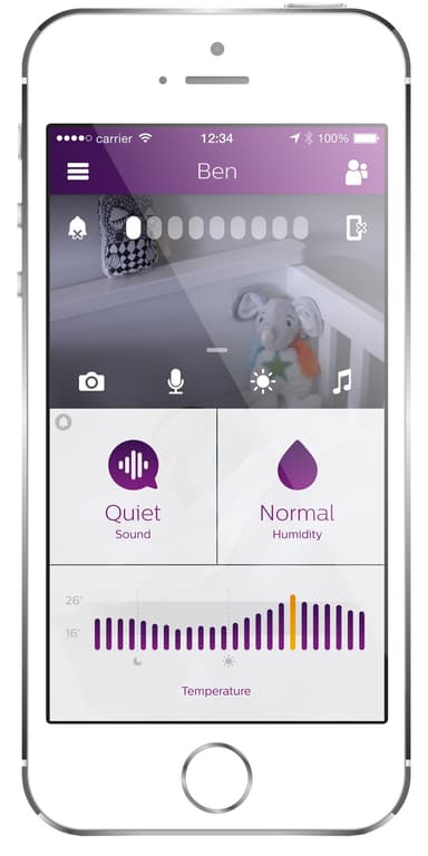 Philips Avent uGrow Smart itkuhälytin SCD860