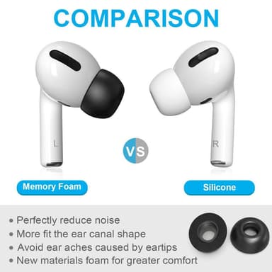 SKALO AirPods Pro 1/2 korvatyynyt muistivaahto ja silikoni 6 paria