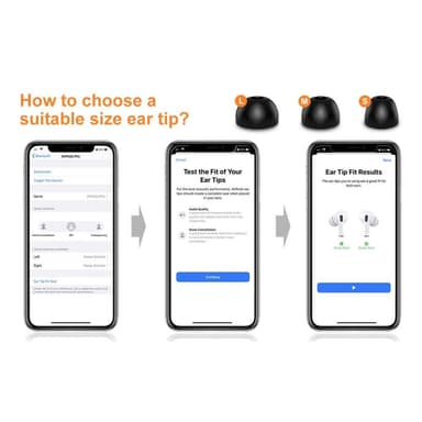 SKALO AirPods Pro 1/2 korvatyynyt muistivaahto ja silikoni 6 paria