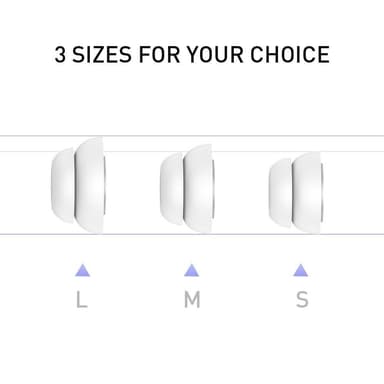 AHASTYLE AirPods Pro 1/2 Silikoni korvatyynyt Double Design S+M+L - Valkoinen