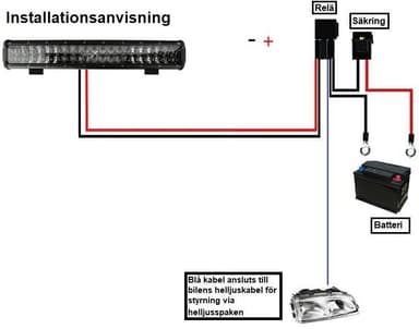 Relekaapelisarja 40A kytkimellä, LED-rampeille ja lisävaloille