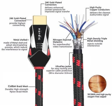 NÖRDIC-SERTIFIOIDUT KAAPELIT 3 m Ultra High Speed ​​HDMI 2.1 8K 60Hz 4K 120Hz 48Gbps Dynamic HDR eARC VRR Nylon punottu kaapeli kullatut liittimet