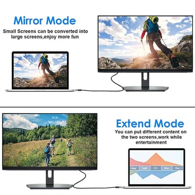 NÖRDIC 1,5 m USBC–DP 1,4 kaapeli 8K30Hz 4K120Hz 32.4Gbps HBR3 HDR10