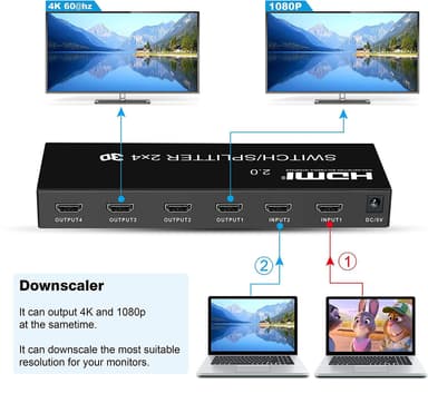 NÖRDIC HDMI Switch 2-4 Audio Extractorilla, 4Kx2K 60Hz, HDCP 2.2