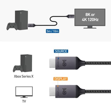 Cable Matters sertifioitu erittäin nopea HDMI2.1 AOC optinen kuitukaapeli 5 m 8K 60 Hz 4K 120 Hz 48 Gb/s Dynamic HDR, eARC, VRR