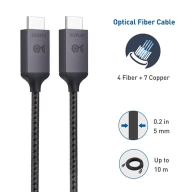 Cable Matters sertifioitu erittäin nopea HDMI2.1 AOC optinen kuitukaapeli 5 m 8K 60 Hz 4K 120 Hz 48 Gb/s Dynamic HDR, eARC, VRR
