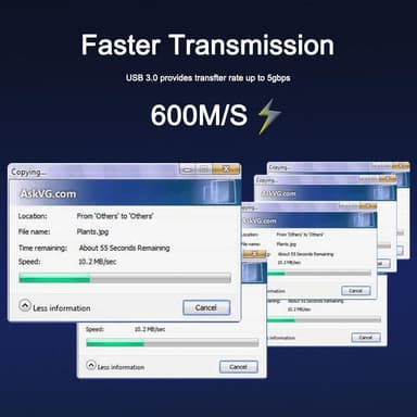 NÖRDIC aktiivinen 15 m USB3.1 jatkojohto, 5 Gb/s laajennus, USB A uros–naaras laitteilla Xbox, PS5, Oculus, tulostin, skanneri, Playstation, VR