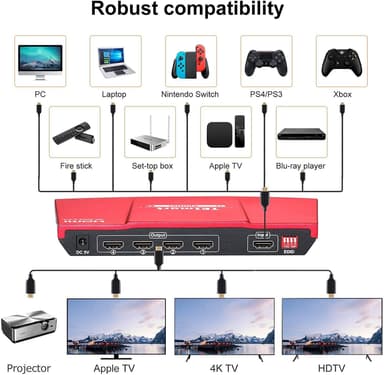 NÖRDIC HDMI 2.0 4K 60 Hz 4:4: 4 jakaja 1–4 EDID 18 Gb/s CEC HDR, Dolby ja DTS, LPCM7.1, metallia