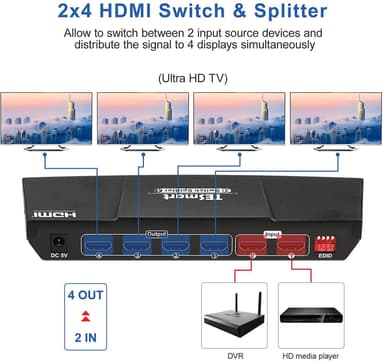 NÖRDIC HDMI Switch 2xPC - 4x näyttöjä 4K30Hz UHD CEC 3D HDCP1.4 PC, PS5, Xbox ja kannettava tietokone