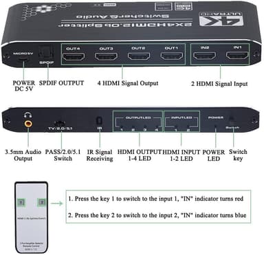 NÖRDIC HDMI Splitter 2-4 äänenpoistolla 4K60Hz HDCP2.2 HDR 3D